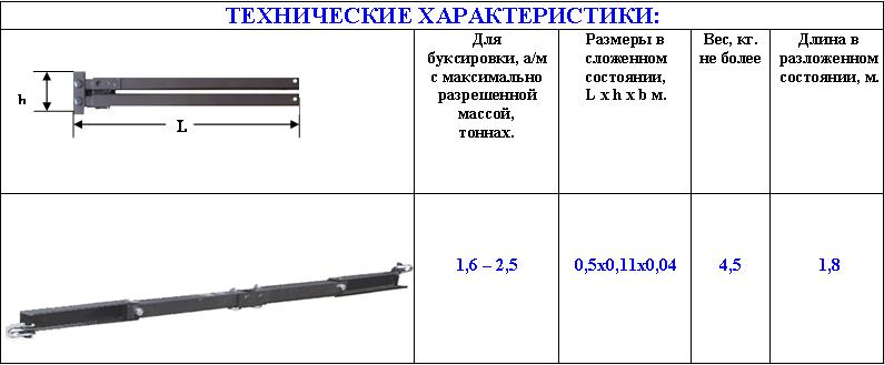 Универсальная жесткая сцепка для легковых автомобилей чертежи